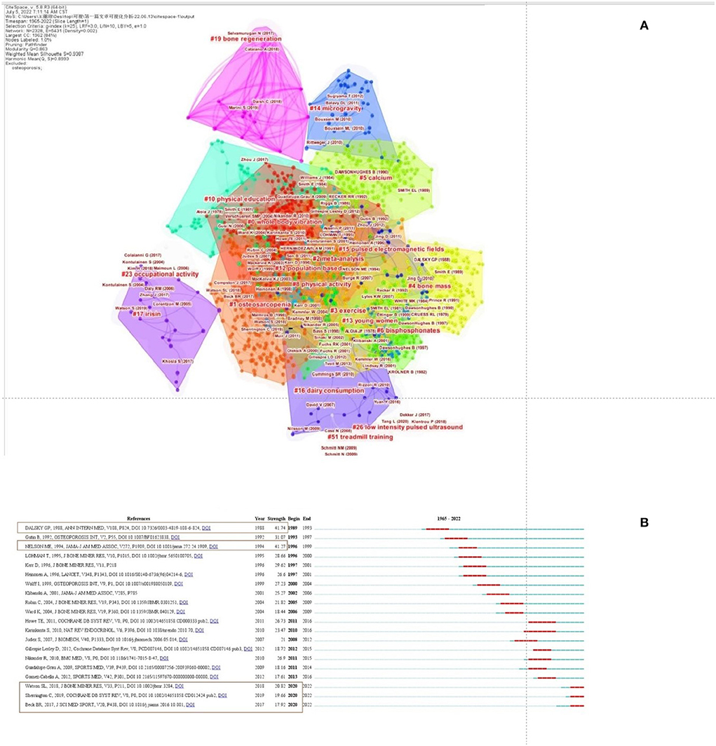 Anthropology Visual Study Guide OSU 3237 – MindView