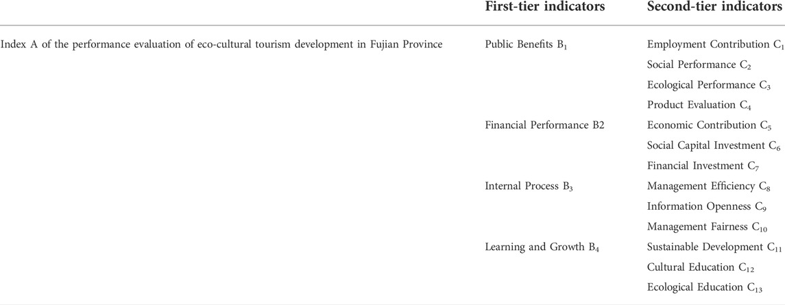 www.frontiersin.org
