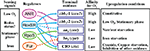 www.frontiersin.org