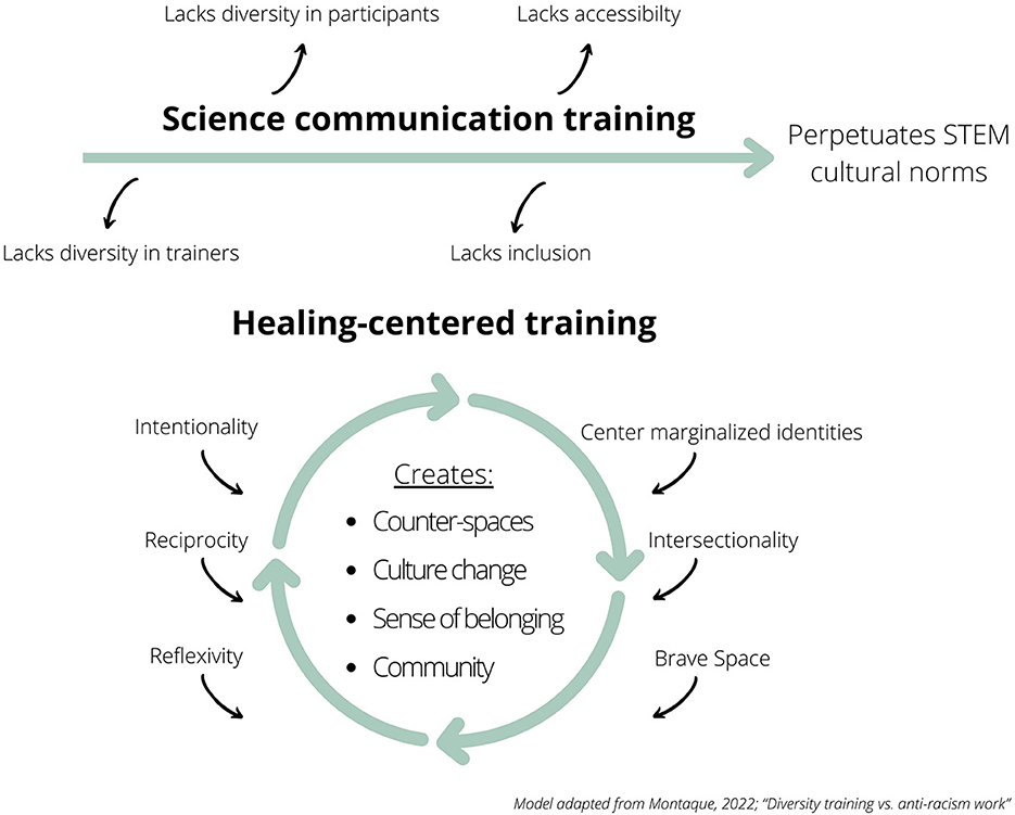 Healing' crystals are having a pandemic moment, but science says