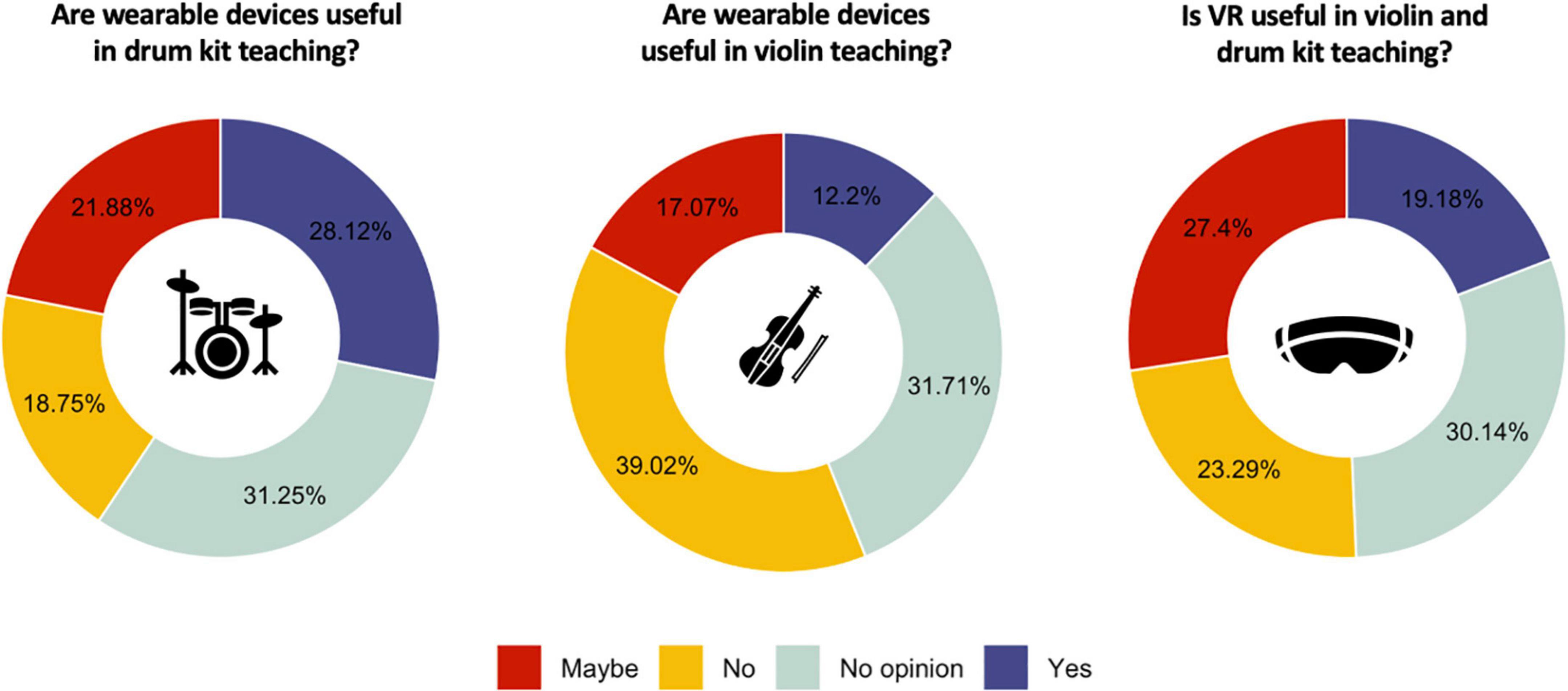 Backtracks and Lets Channels Keep 'Verified' Badges