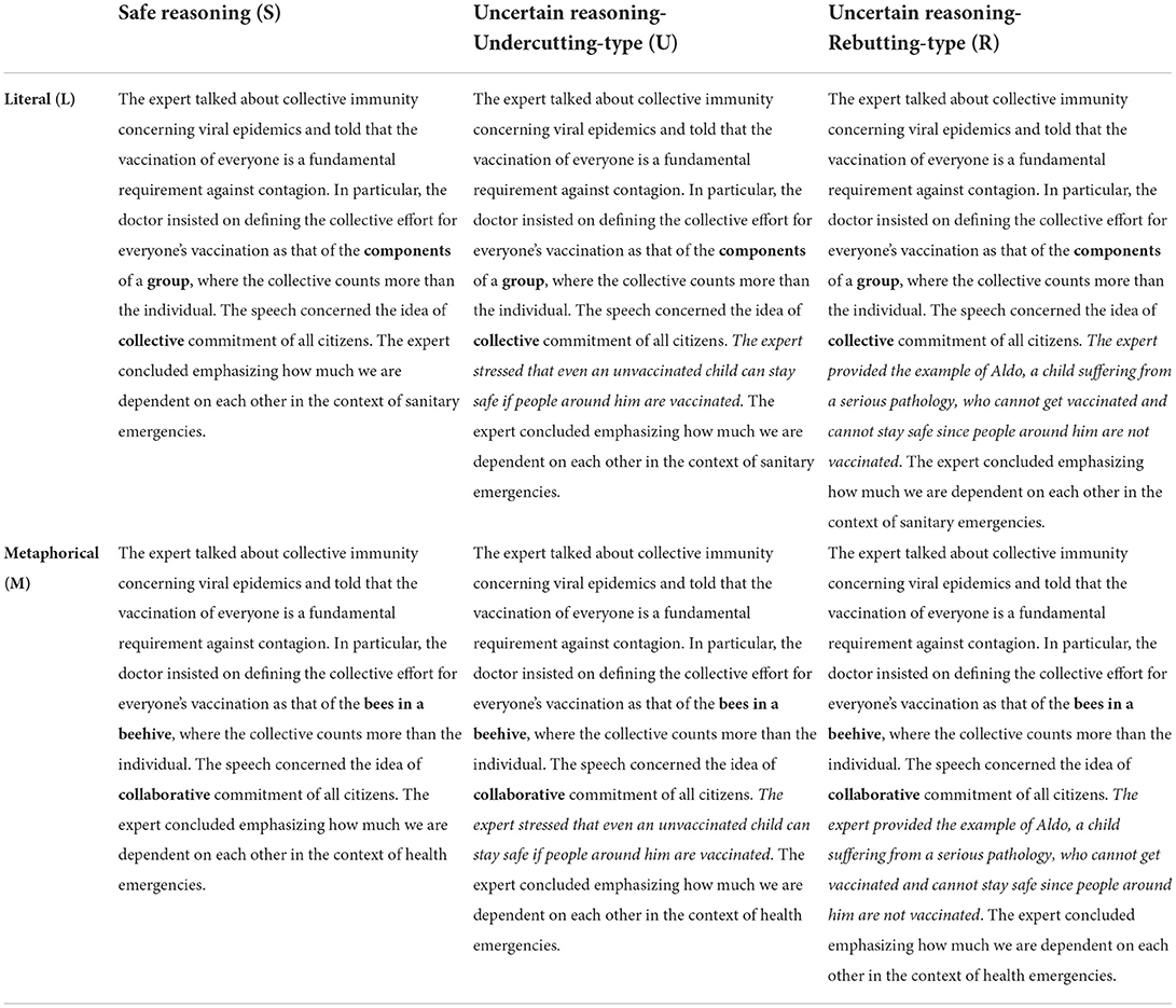 argumentative essay on vaccines