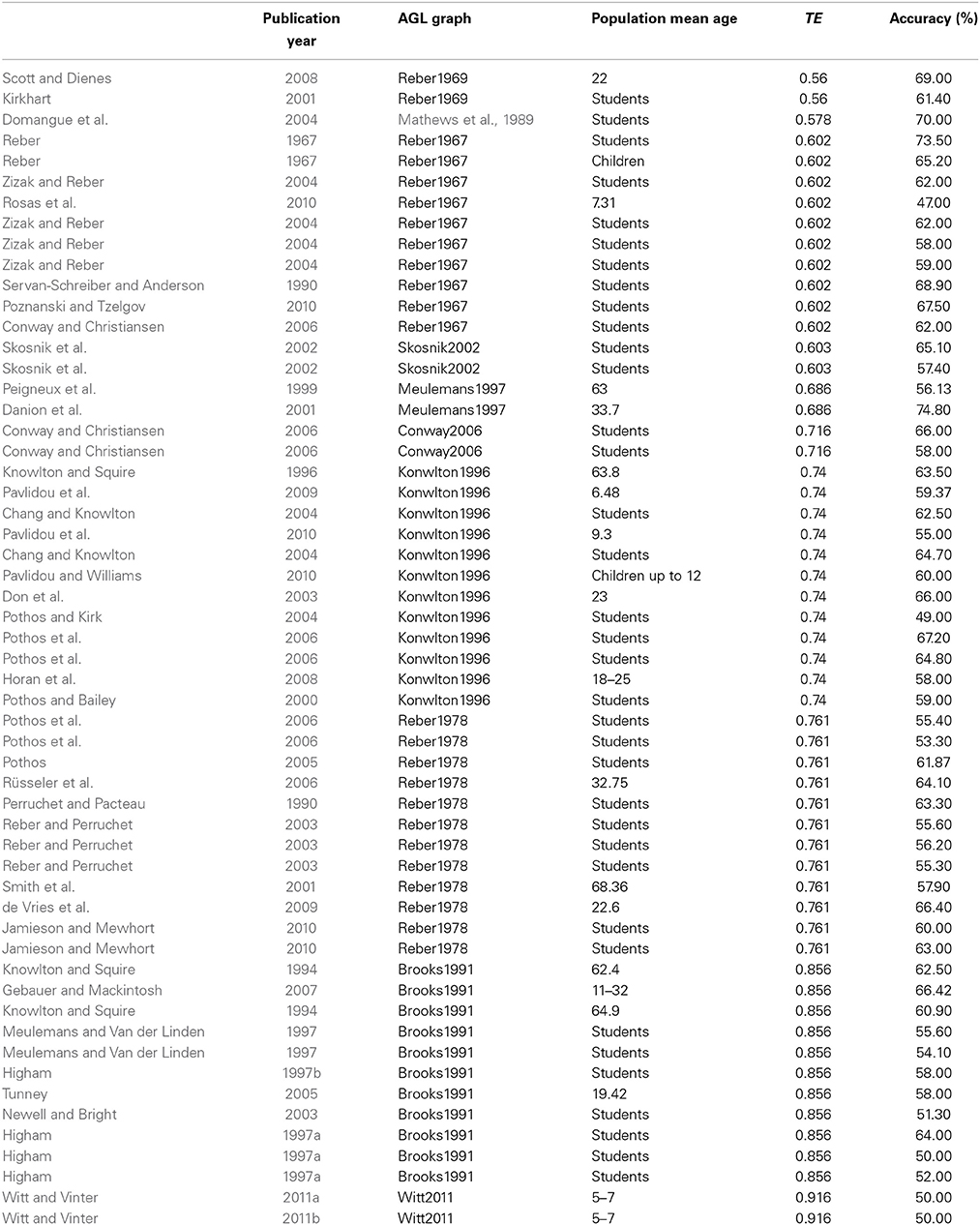 read familienbilder interdisziplinäre sondierungen