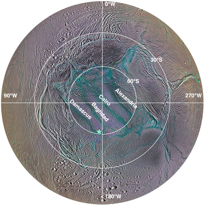 SCP-007 Abdominal Planet (SCP Orientation)