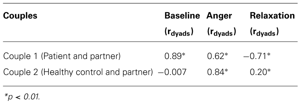 www.frontiersin.org