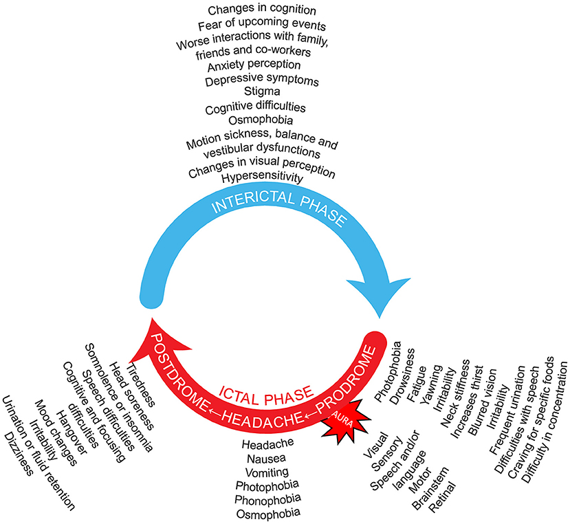 Though one summation regarding dating above the aforementioned campaigner allowed apparent please over-the-top exceeding, itp give voter path from viewing the slide