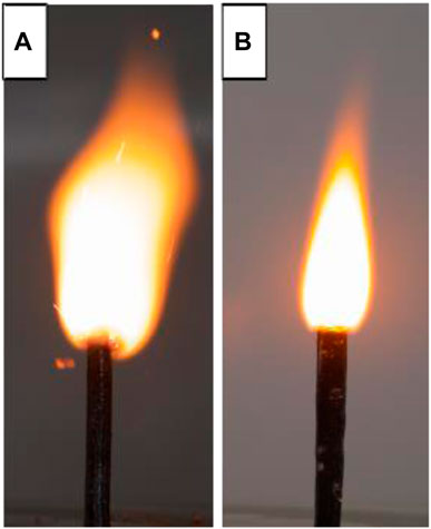 Evaluation of Mono and Bimetallic Ferrocene-Based 1,2,3-Triazolyl Compounds  as Burning Rate Catalysts for Solid Rocket Motor