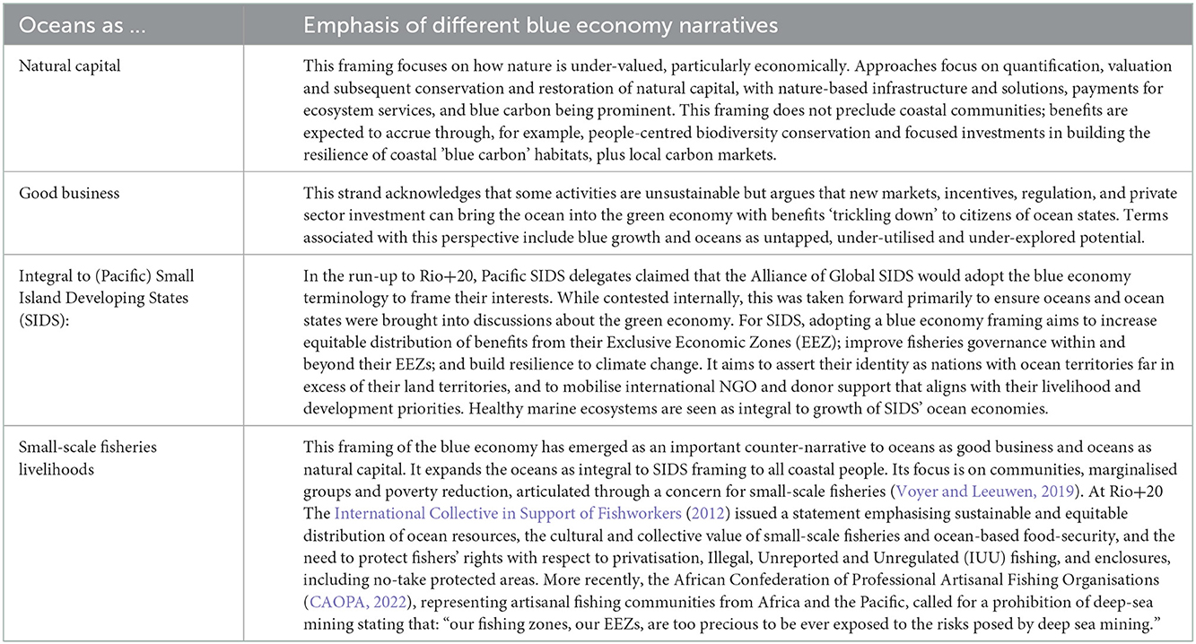 www.frontiersin.org