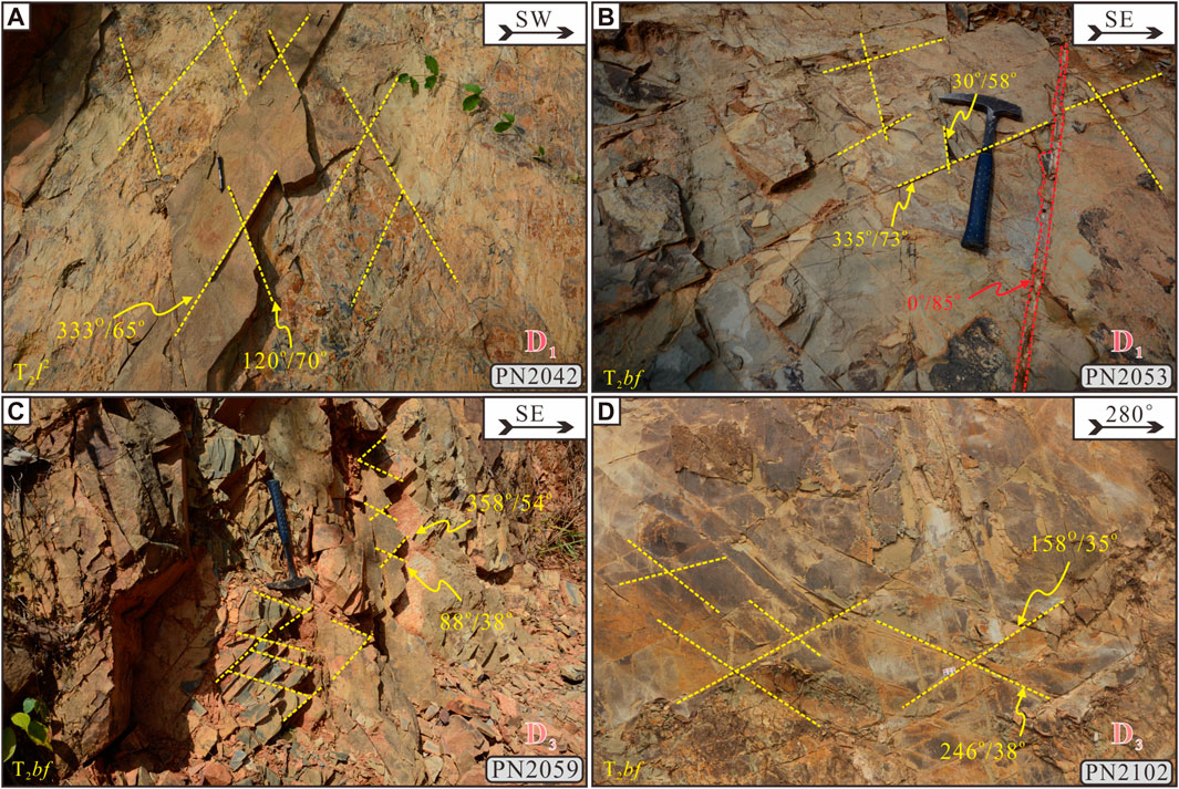 12.2 Folding – Physical Geology