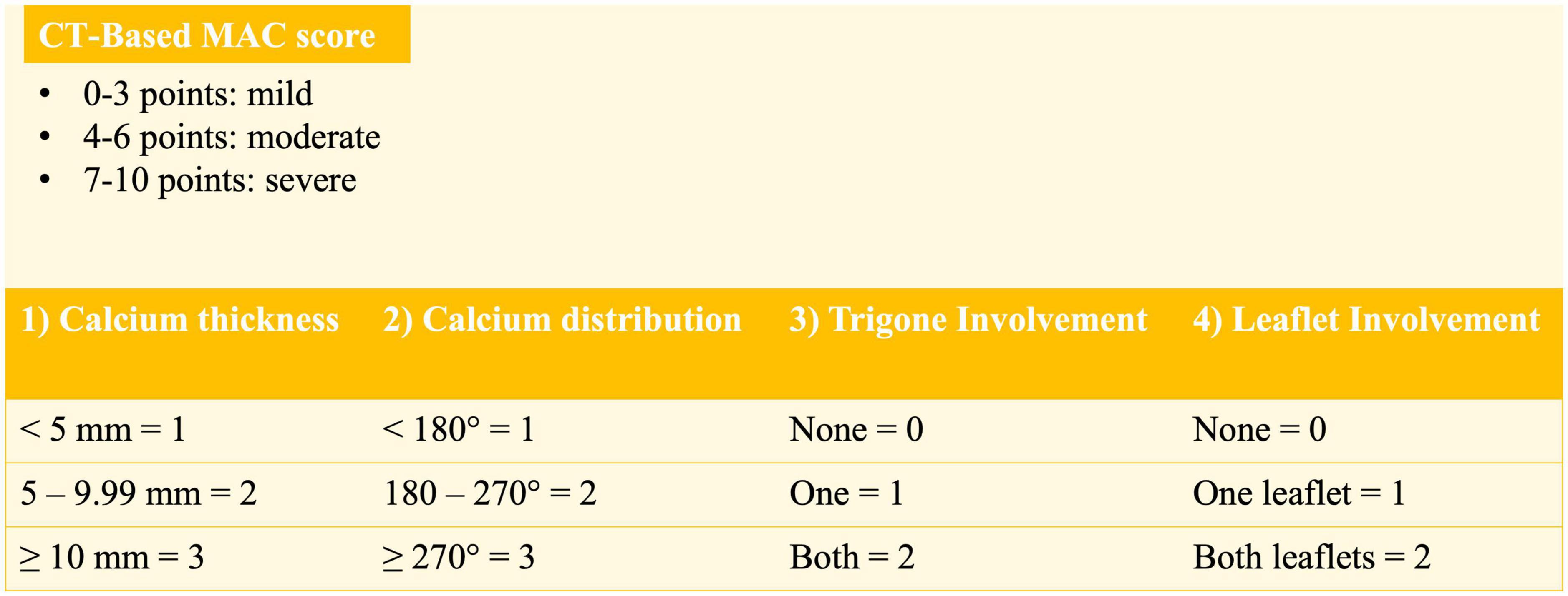 www.frontiersin.org