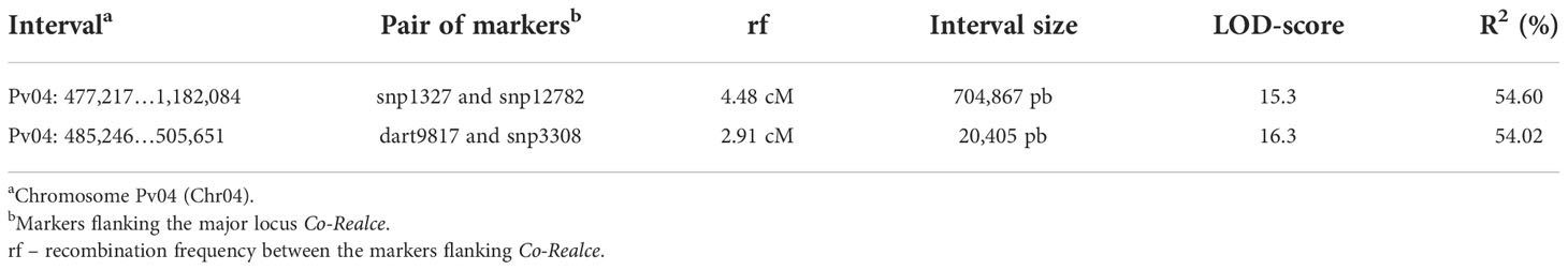www.frontiersin.org