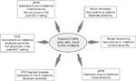 www.frontiersin.org