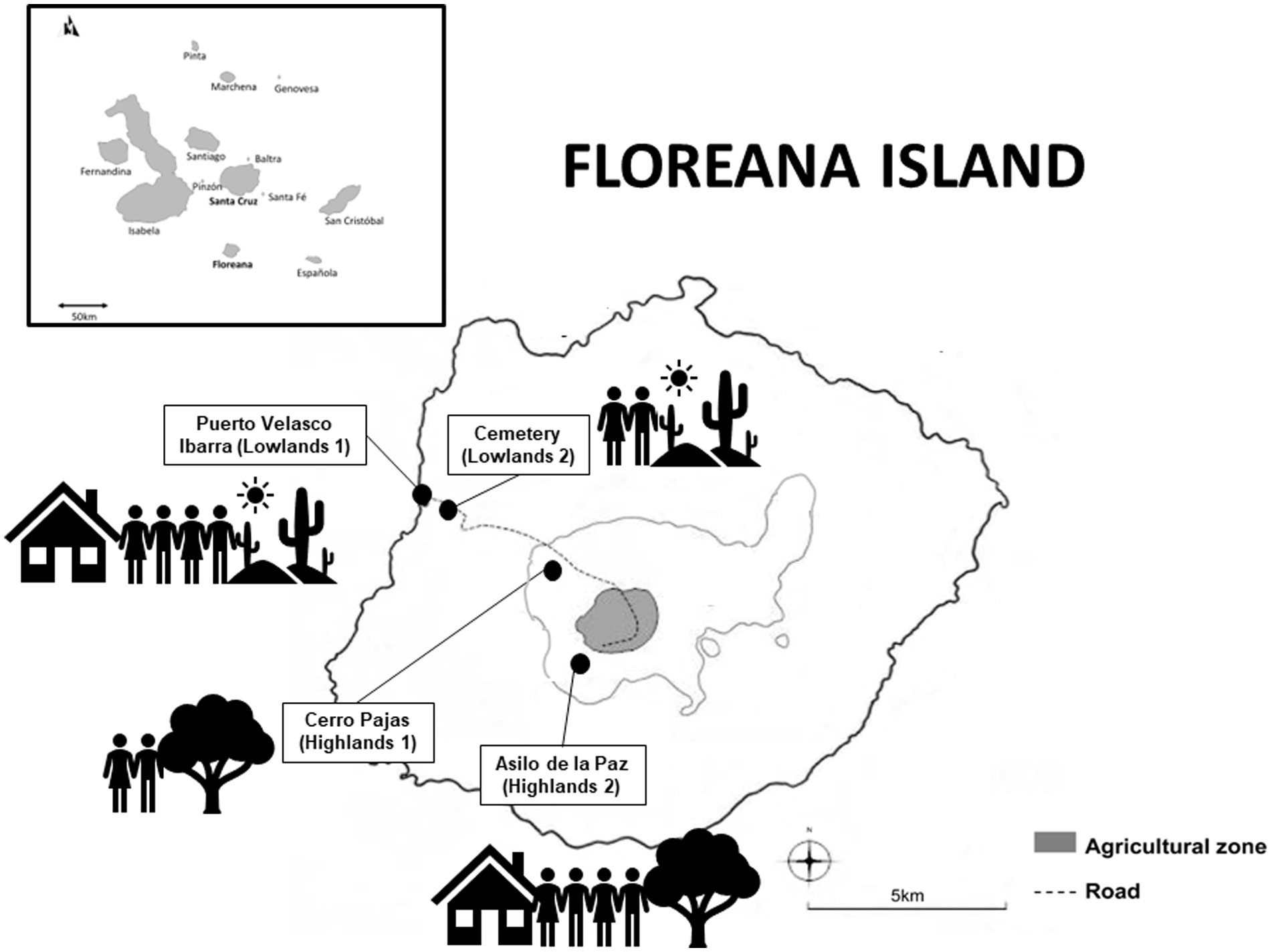www.frontiersin.org