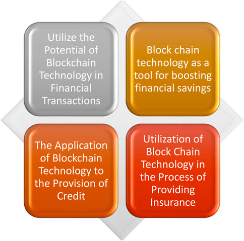 PDF) Entry of Indian ICT Industry into the Emerging African Market: A Study  from the Regulatory Environment Perspective