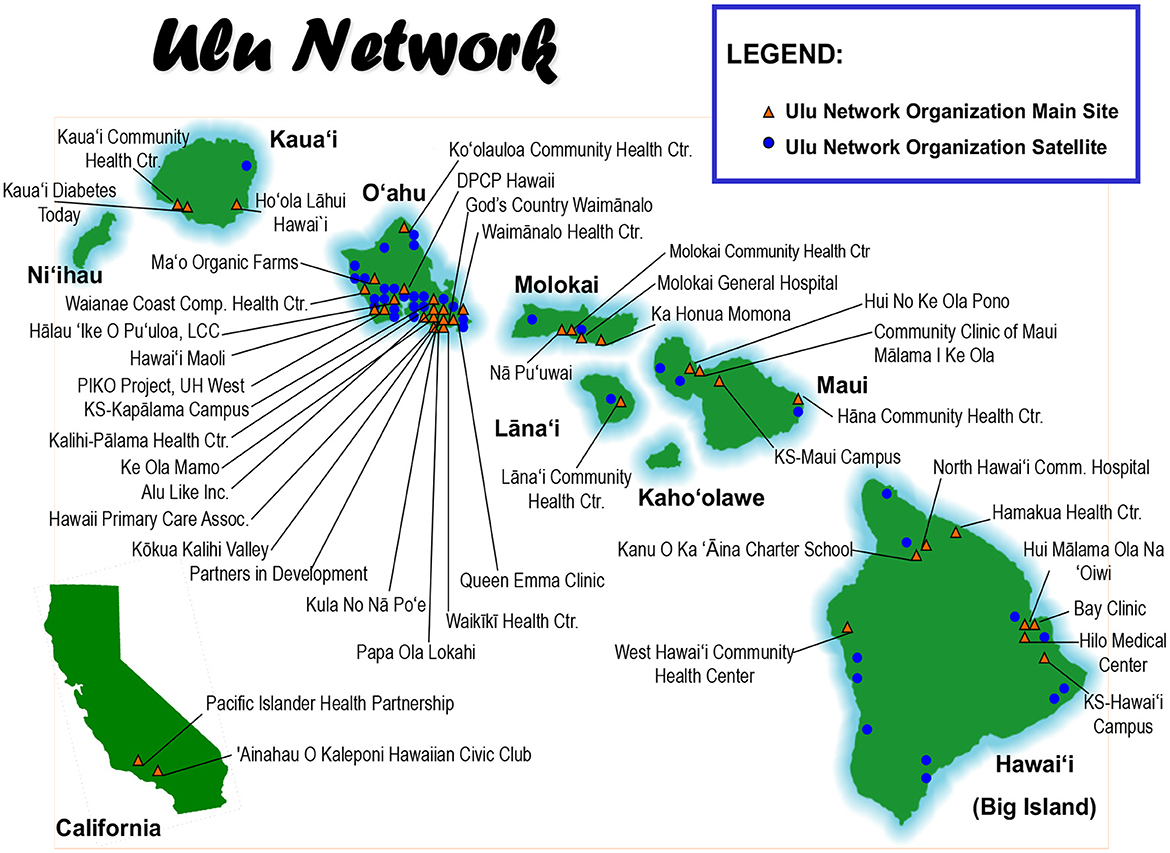 www.frontiersin.org