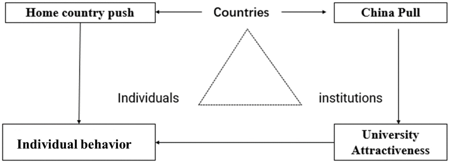 www.frontiersin.org