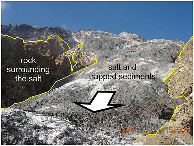 Figure 3 - A namakier (salt glacier) in Iran.