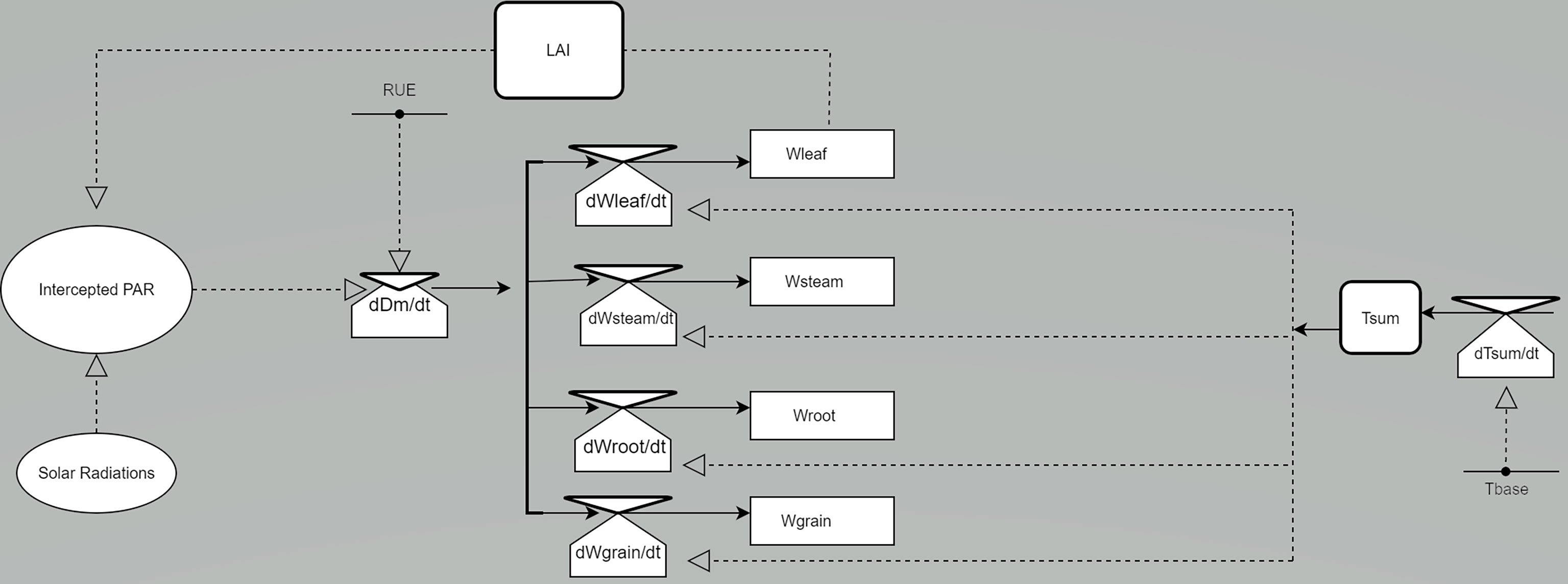 www.frontiersin.org