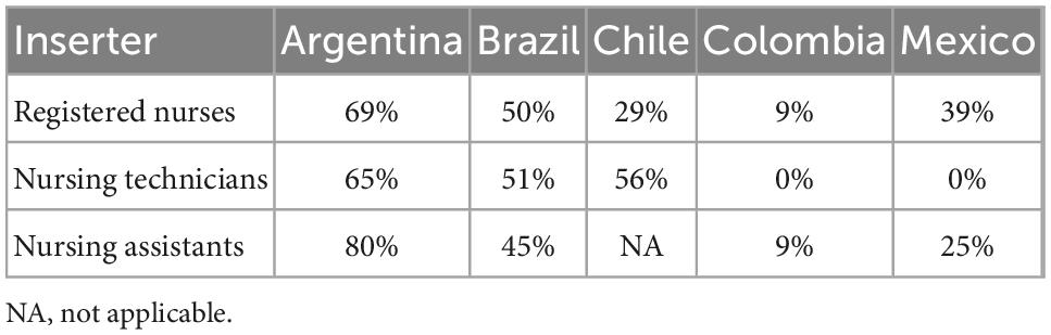 www.frontiersin.org