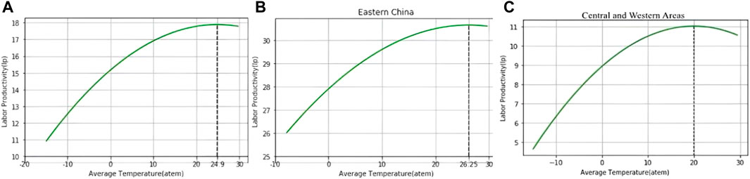 www.frontiersin.org