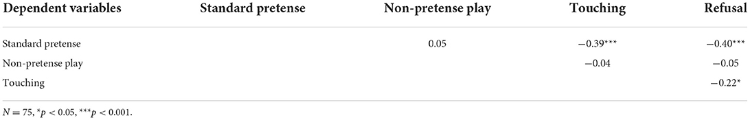 www.frontiersin.org