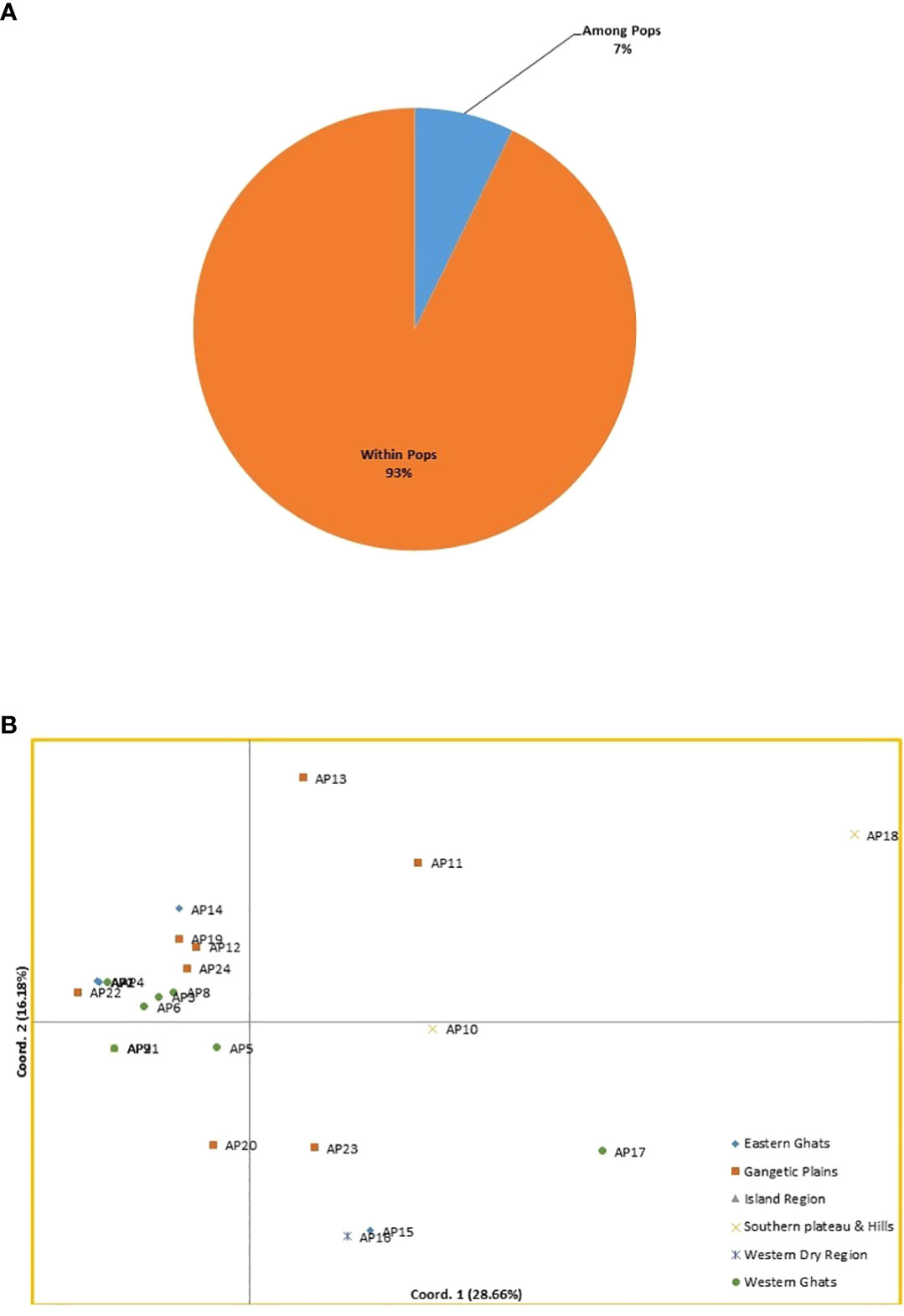 www.frontiersin.org