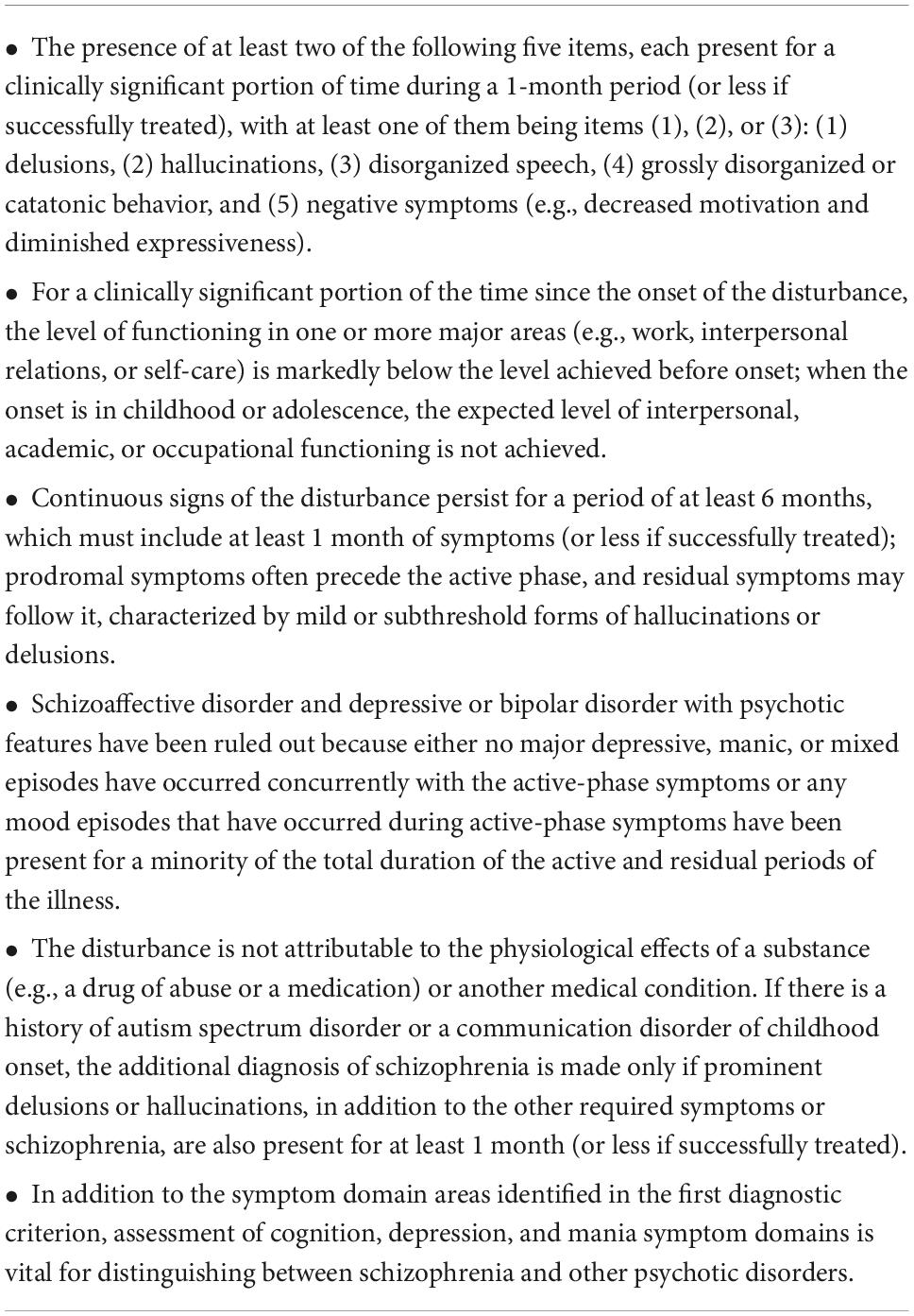 Frontiers Neuroimaging in schizophrenia A review article image