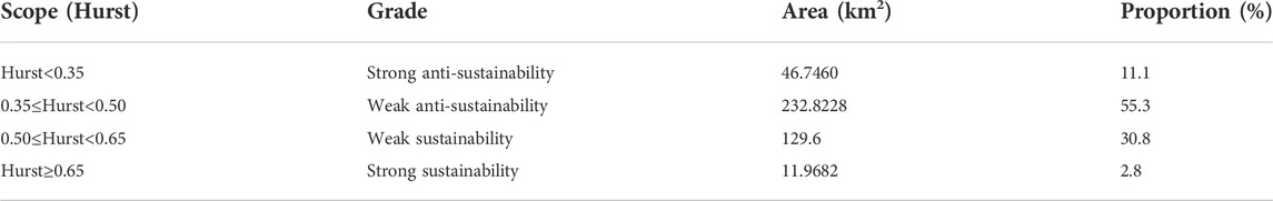 www.frontiersin.org
