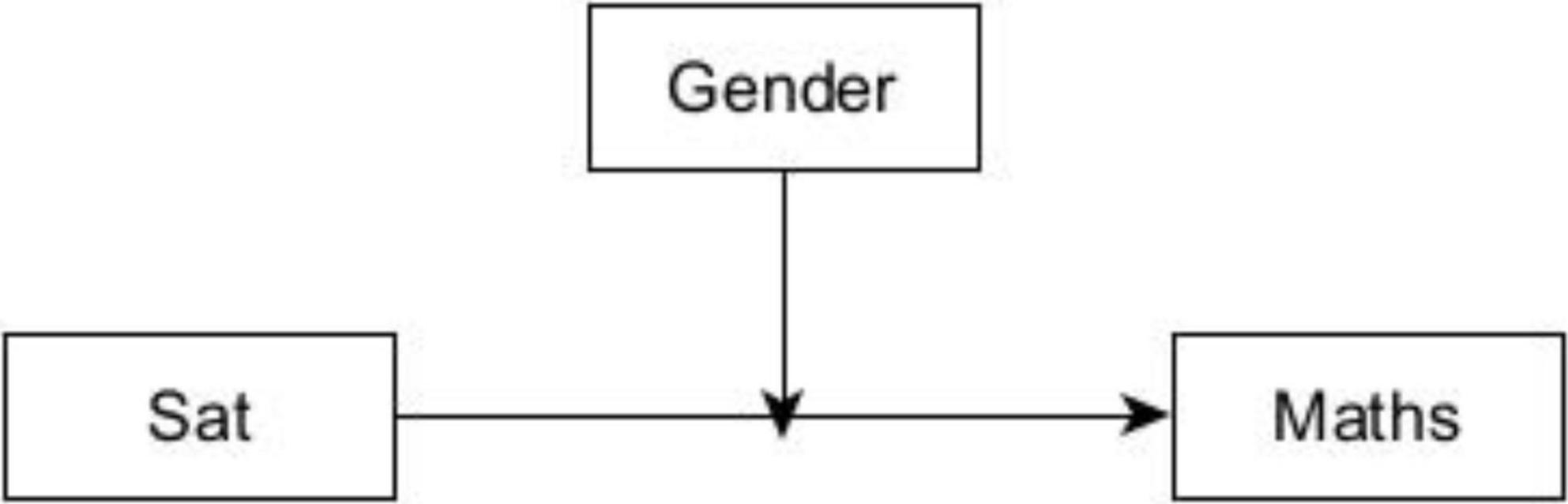 www.frontiersin.org