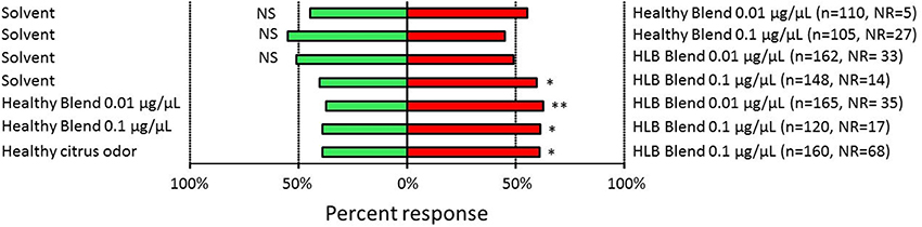 www.frontiersin.org