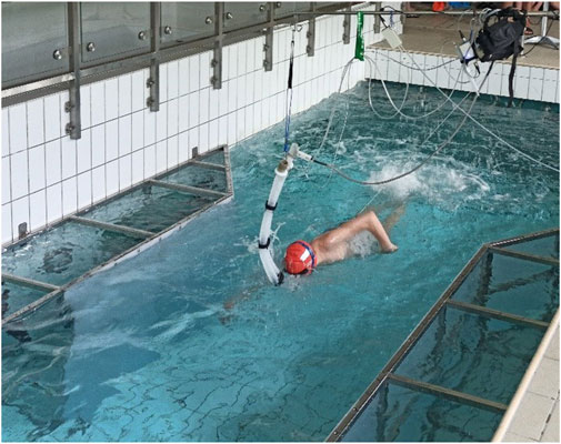 Tethered swimming online