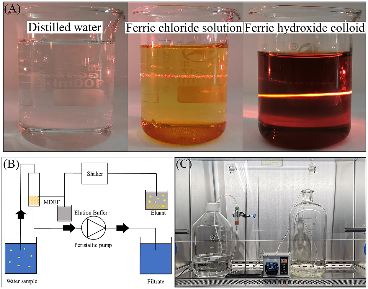 File:Sodium hydroxide solution.jpg - Wikimedia Commons