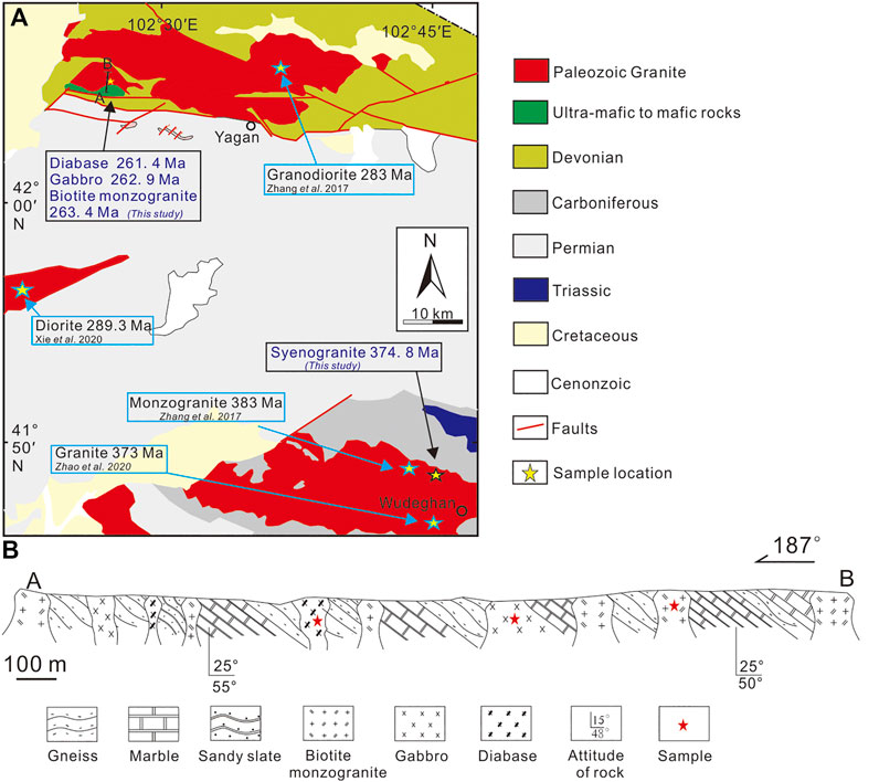 Paleozoic tectonic evolution of the eastern Central Asian Orogenic