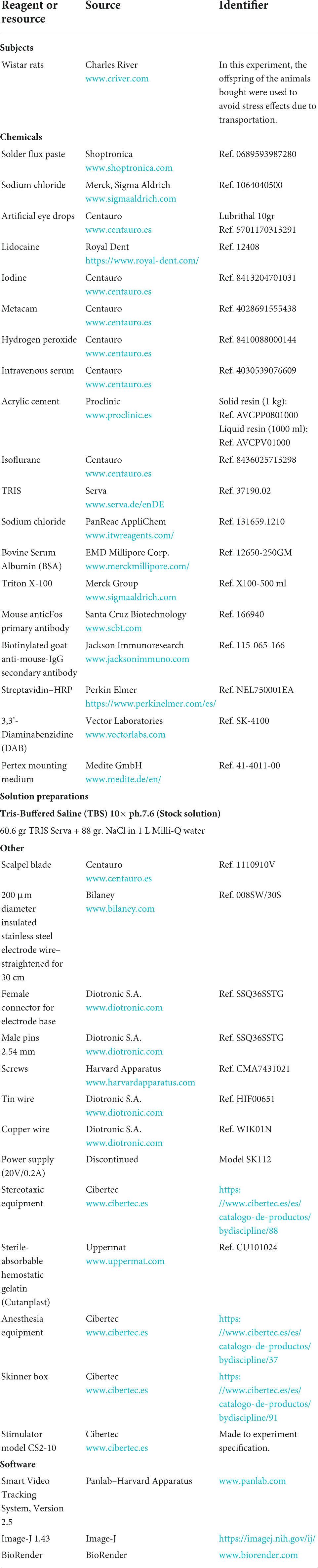 www.frontiersin.org