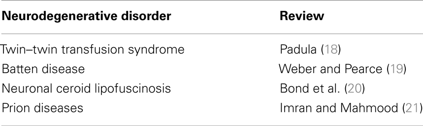 www.frontiersin.org