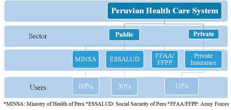 www.frontiersin.org