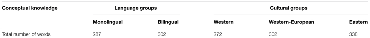 www.frontiersin.org