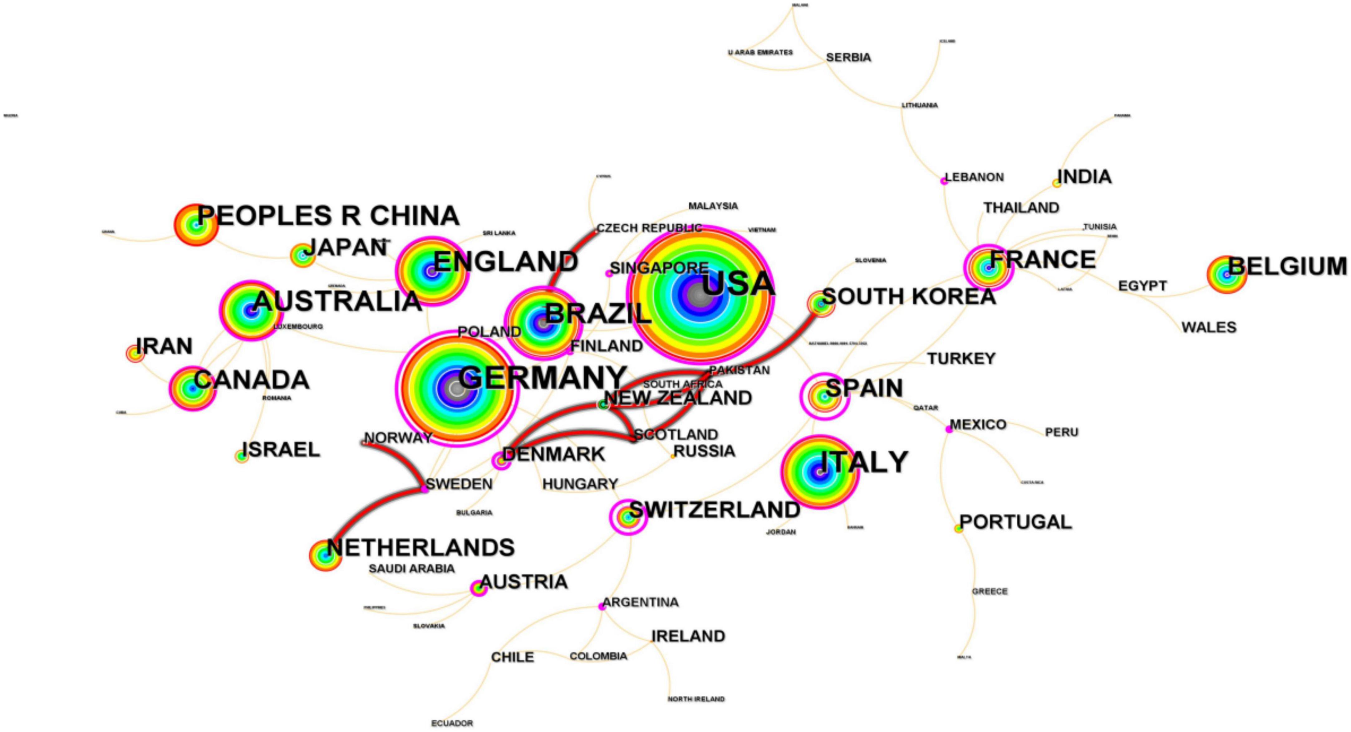 www.frontiersin.org