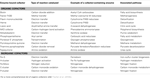 Image Result For Subtle Definitiona Image Result For Subtle Definitiona