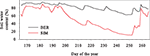 www.frontiersin.org