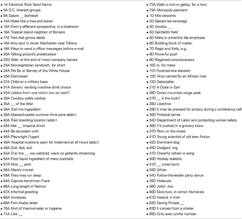 Frontiers Crossword Expertise As Recognitional Decision Making An Artificial Intelligence Approach Psychology