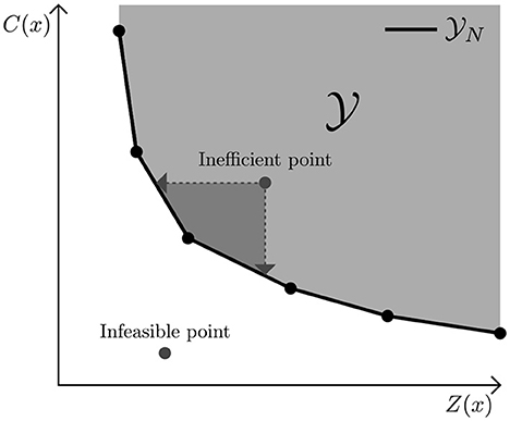 www.frontiersin.org