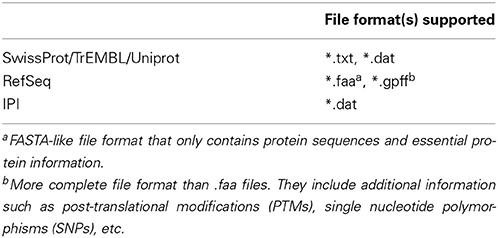 www.frontiersin.org