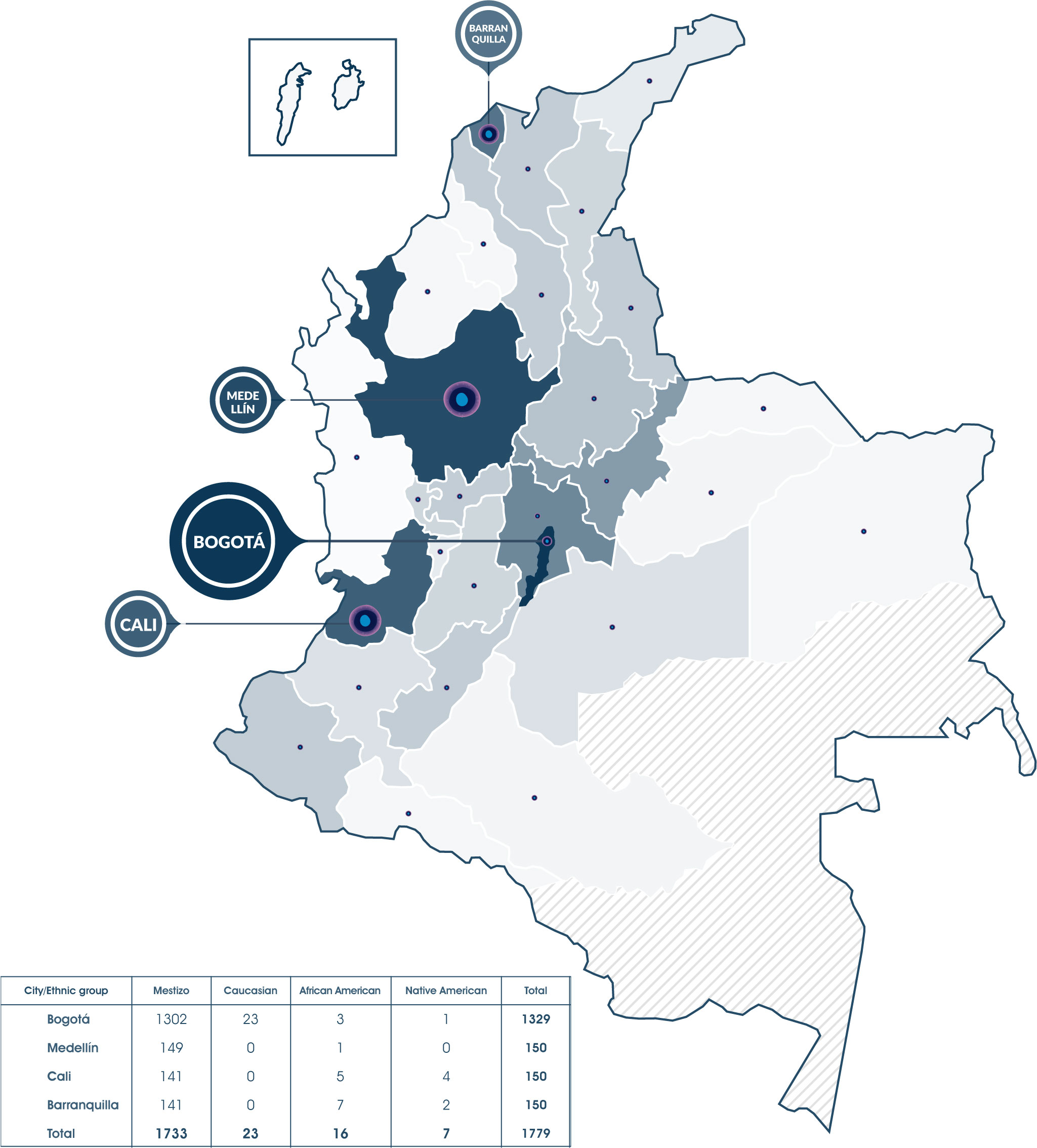 www.frontiersin.org