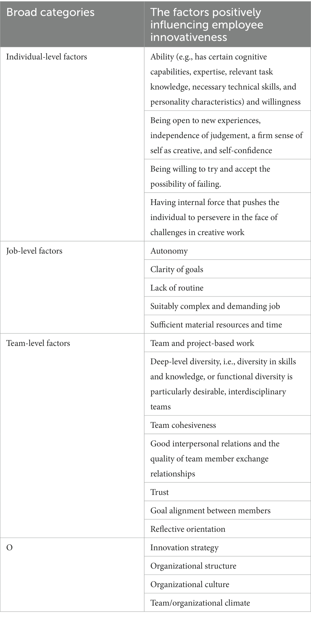 Greater Good Toolkit | Finding Meaning in Collaboration with Greater Good Science Center