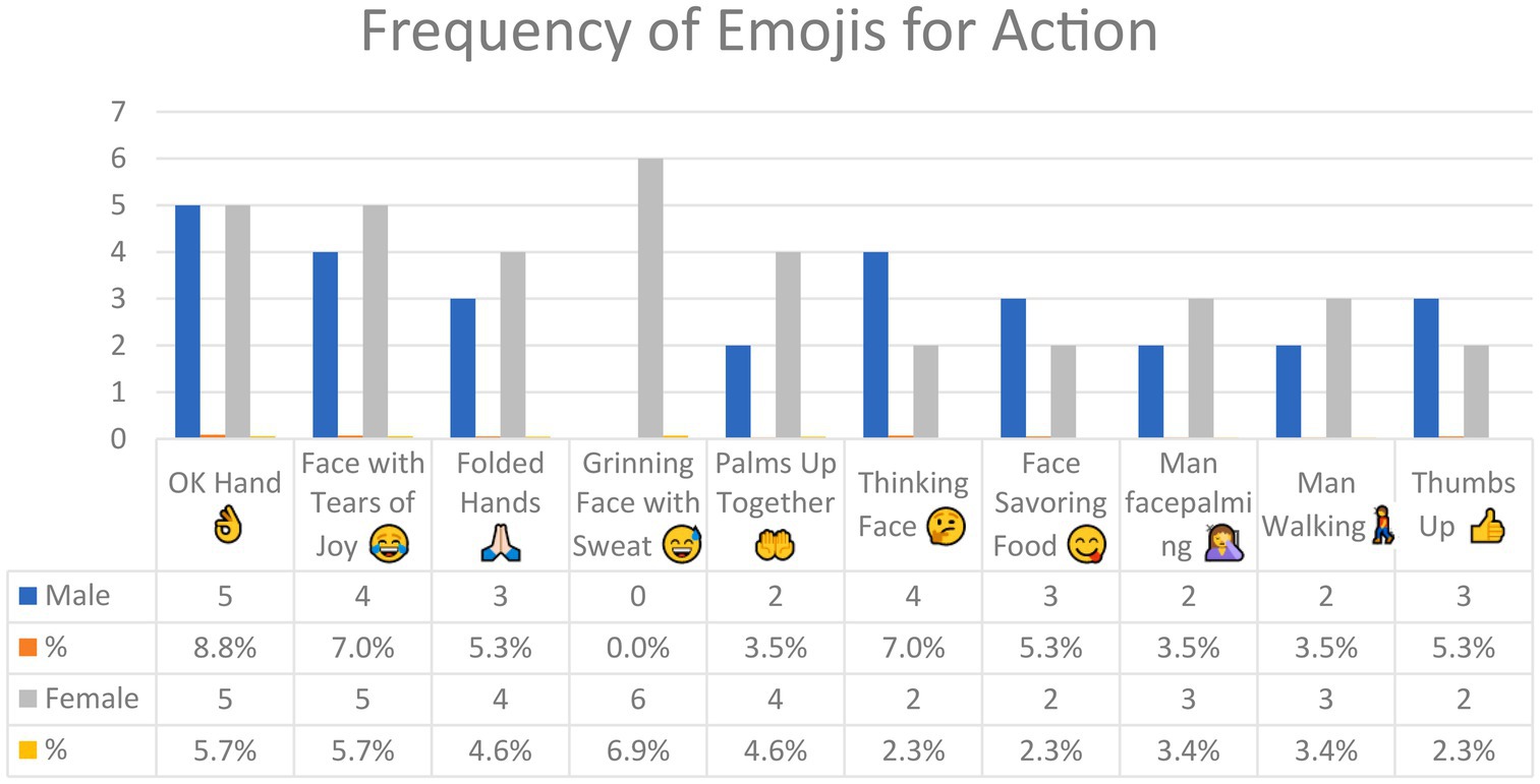 KREA - pleading emoji from WhatsApp