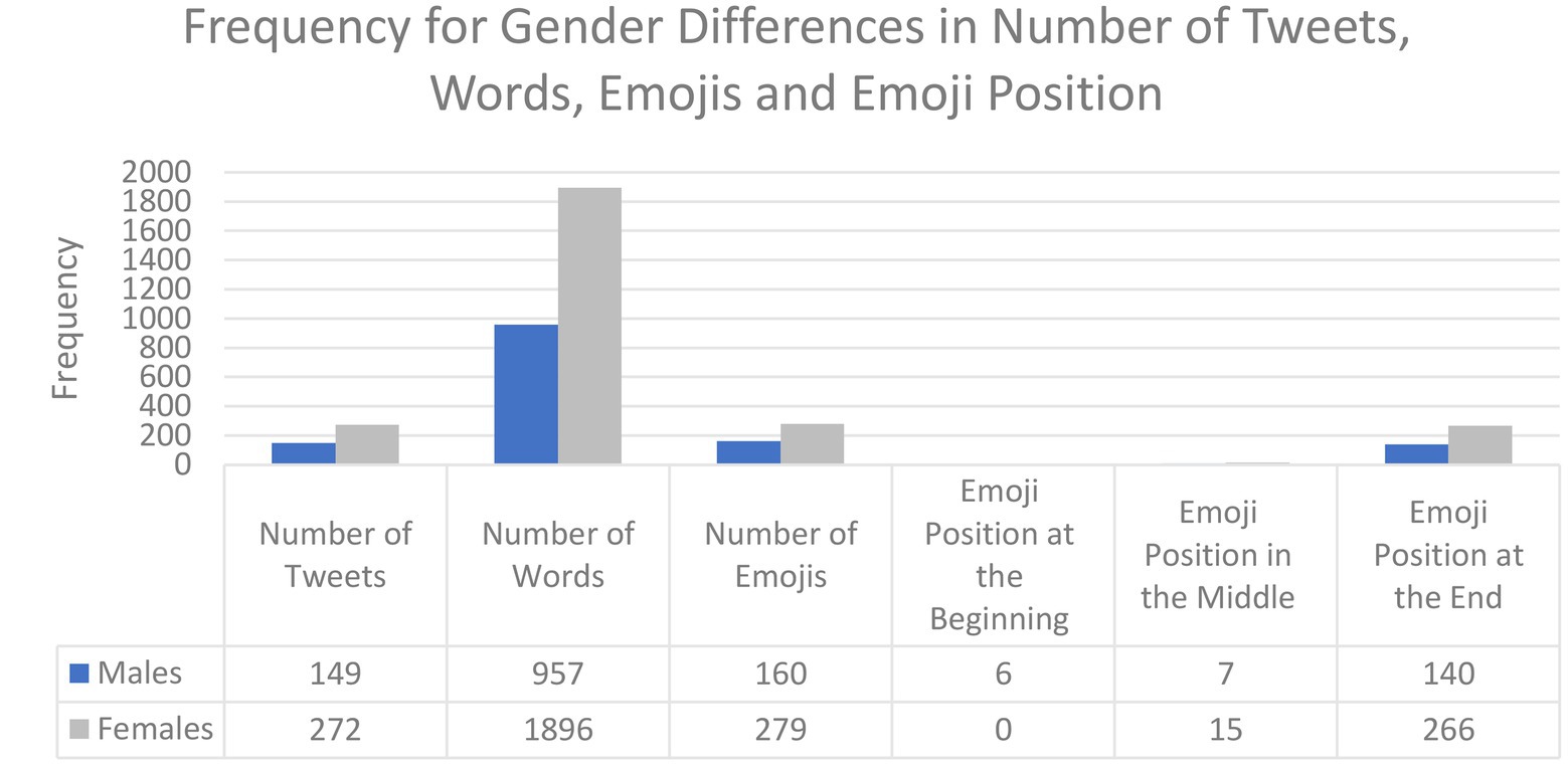 KREA - pleading emoji from WhatsApp