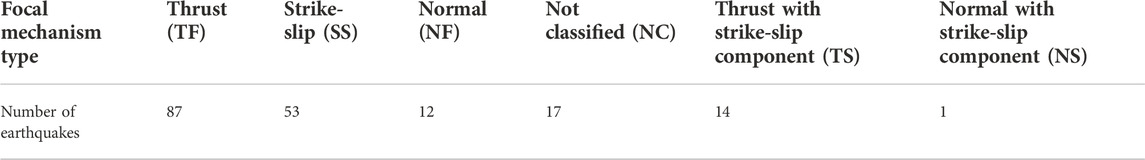 www.frontiersin.org