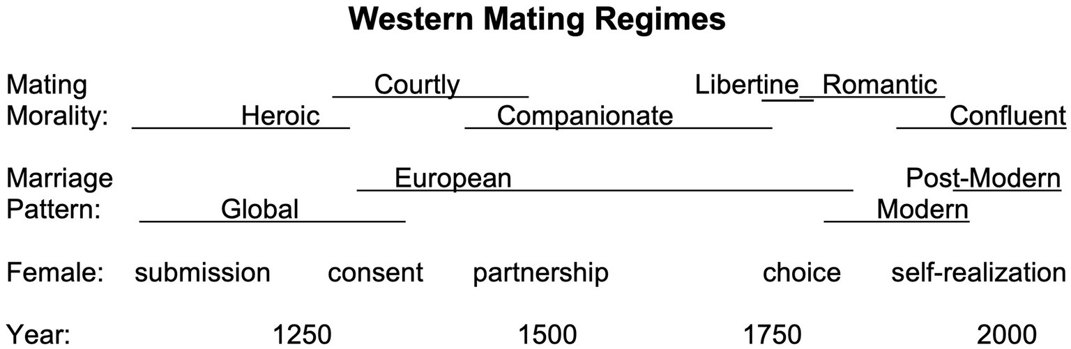 www.frontiersin.org
