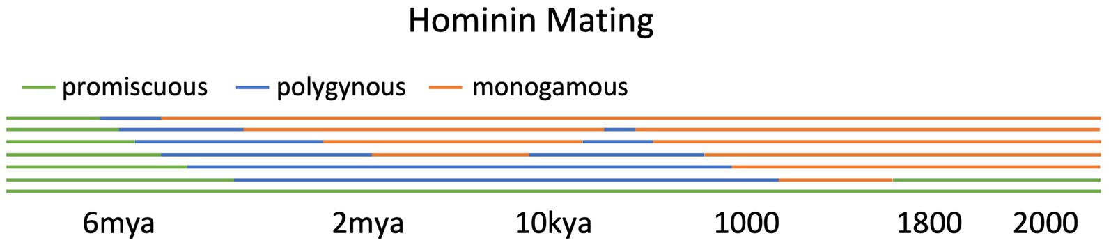www.frontiersin.org